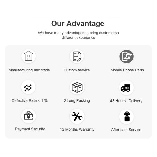 Xiaomi 6x Oled Mobile Phone LCD Screens Display Touch Digitizer Assembly