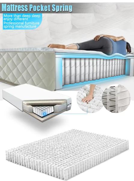 Unité de ressort de poche en acier à haute teneur en carbone pour canapé-matelas OEM