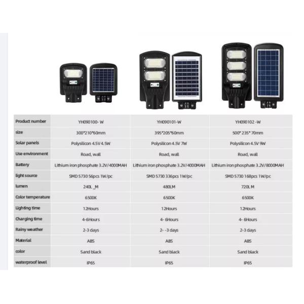 100w 200w 300w Led Solar Street Lights Outdoor Lamp Ip65 Intelligent