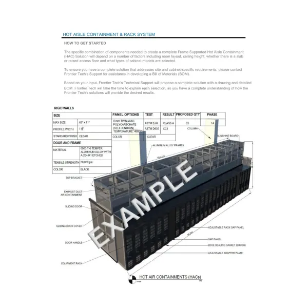 Custom Hot Aisle Containment Design Modular UPS for Data Centers