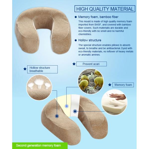 Neck Pain Relief Neck Massager for Adults 24*24*12.5CM Deep Tissue Muscle Massage