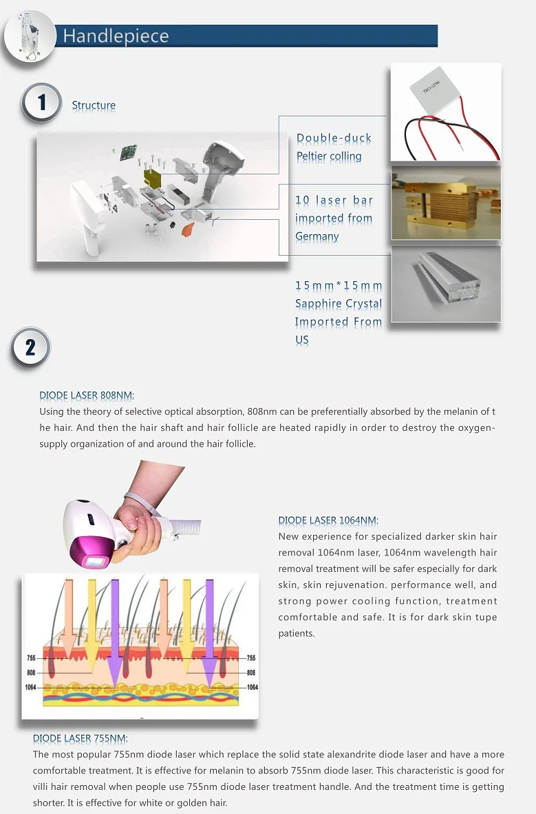 High quality approval 755/808/1064 painless Diode Laser Hair Removal beauty