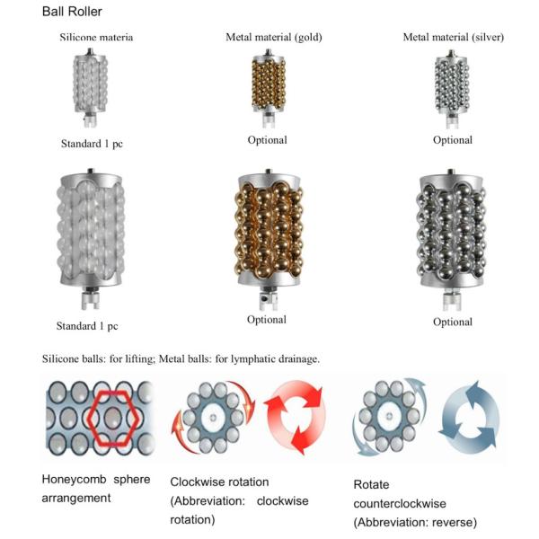 Жирная горящая машина обработки целлюлита, внутренний ролик кавитации вакуума шарика 8D