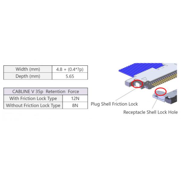 I-PEX CABLINE V Mini Coaxial Cable 20345-025T-32R Lvds Display 25 Pin Circuit Board
