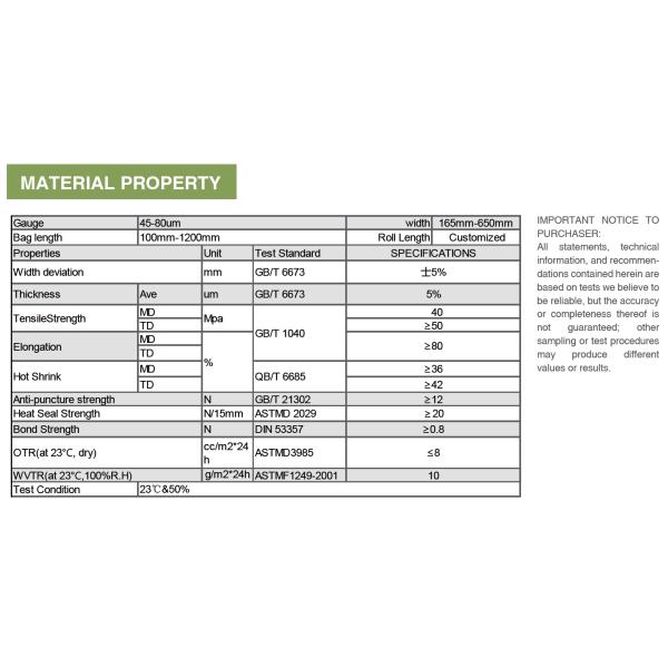 High Oxygen Water Vapor Barrier PVDC PE Shrink Bags For Meat Packaging