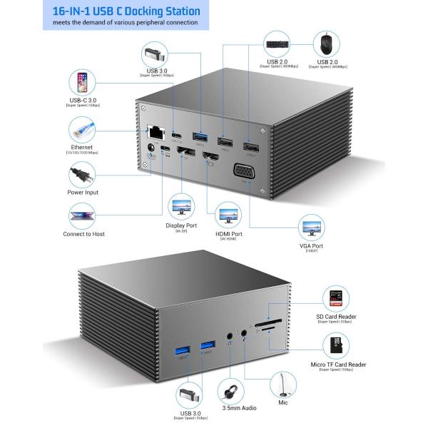 Монитор Thunderbolt 4k Монитор Thunderbolt USB-C Dual HD 4K Докинг-станция 16-в-1 Хаб-адаптер MST Macbook & Desktop