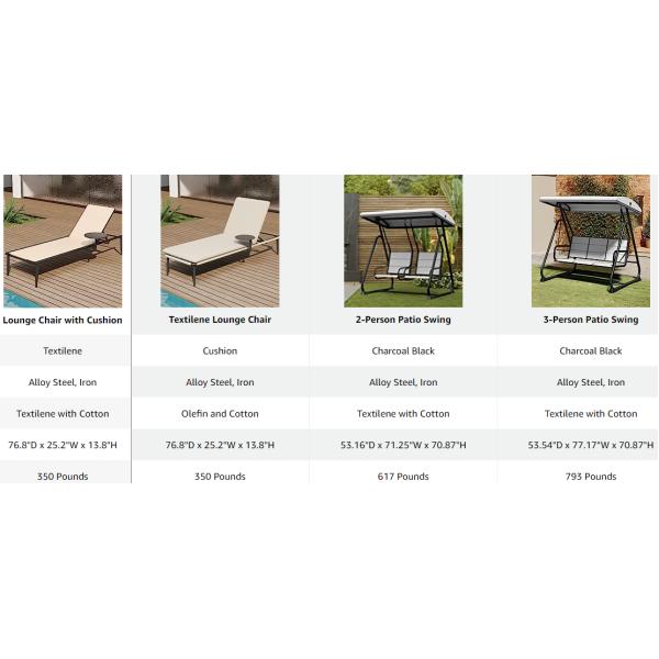Outdoor Lounge Chair Set Aluminum Patio Chaise Lounger Side Table and Pillow Outside Pool Beach Sunbathing Tann