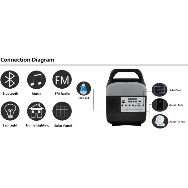 Аварийная система SRE685 наборов освещения панели солнечных батарей СИД 3PCS солнечная