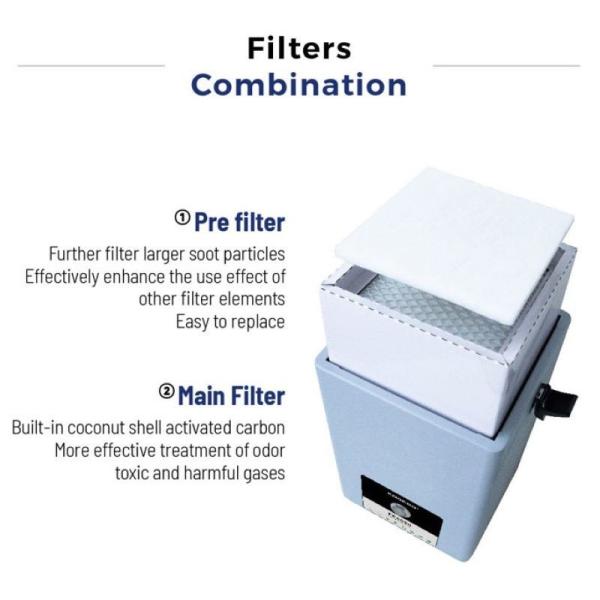 KNOKOO Panneau de filtrage de l' air ensemble de coton pour FES060 extracteur de fumée de soudure