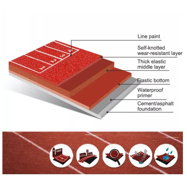 Прочная спортивная площадка настила Epdm следа Epdm Jogging мягкая резиновая