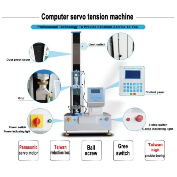 ASTM D732 ASTM D638 Shear Force Testing Machine With Multi Station