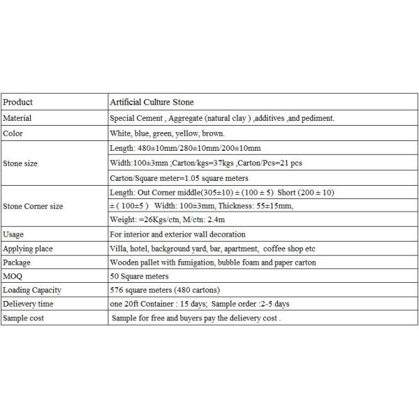Производственные продажи высококачественный прочный легкий внешний фальшивый каменный сайдинг
