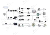 Lithium automatique Ion Battery Assembly Line de GELON