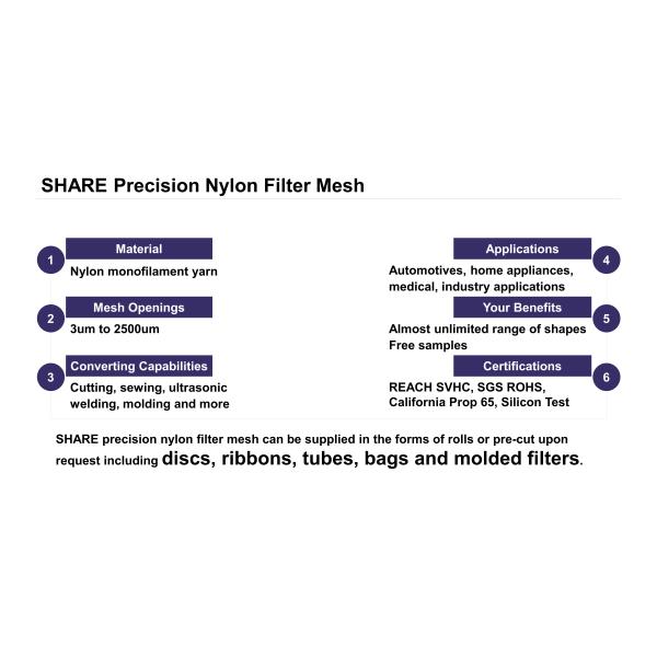 Nylon Mesh Filters, Ultra Fine Nylon Mesh Strainer, Nylon Mesh Sieve, Nylon Net Mesh, 10 20 25 40 50 70 100 190 200 300 400 500 Microns