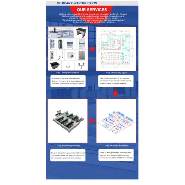 Стальная лаборатория остров скамейка Противокоррозионная металлическая лабораторная мебель Стандарт ISO
