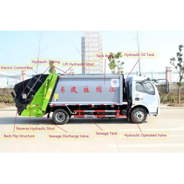 14m3 10m3 4X2 Refuse Collector Truck Transport Garbage Compactor Compressed Trucks
