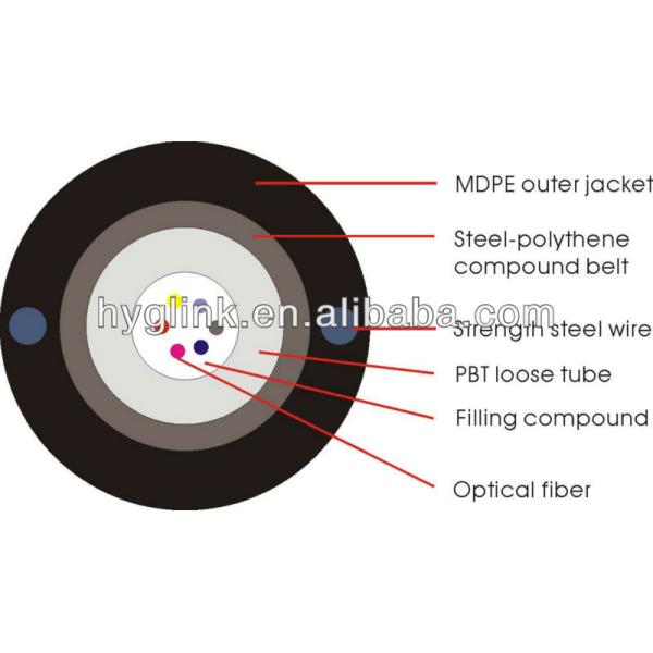 GYXTW Outdoor Fiber Cable With HDPE Sheath Water Blocking