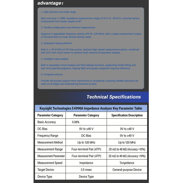 Keysight Agilent E4990A Impedance Analyzer with 20 Hz to 120 MHz High Frequency Range Electronic Test Instrument