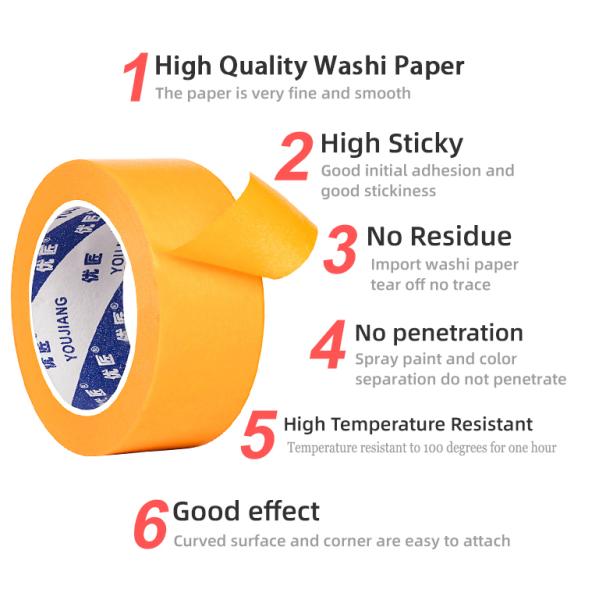 Washi Tape for Masking YOUJIANG Japan Cinta Car Painting Automotive Goldband Tape