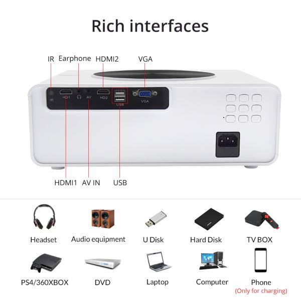Q10 1080P Native Full HD Projector Smart 800 ANSI Projector Office Android 12.0 3+64G