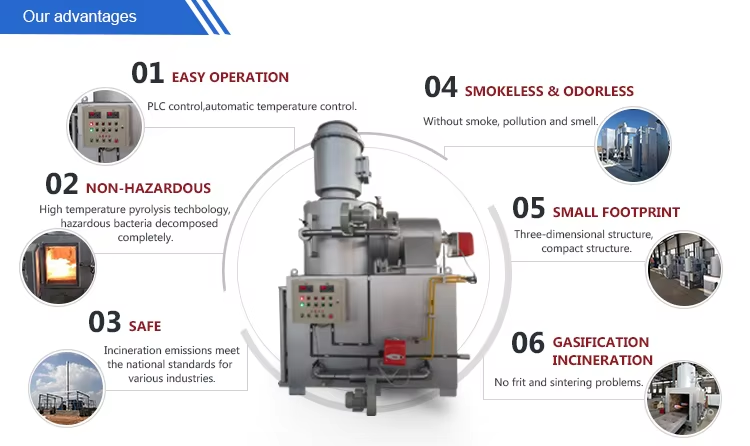 Smokeless Medical Waste Incinerator with 200-300kg/h Capacity, Electric Auto Control (PLC), and 15-25 Years Operational Life