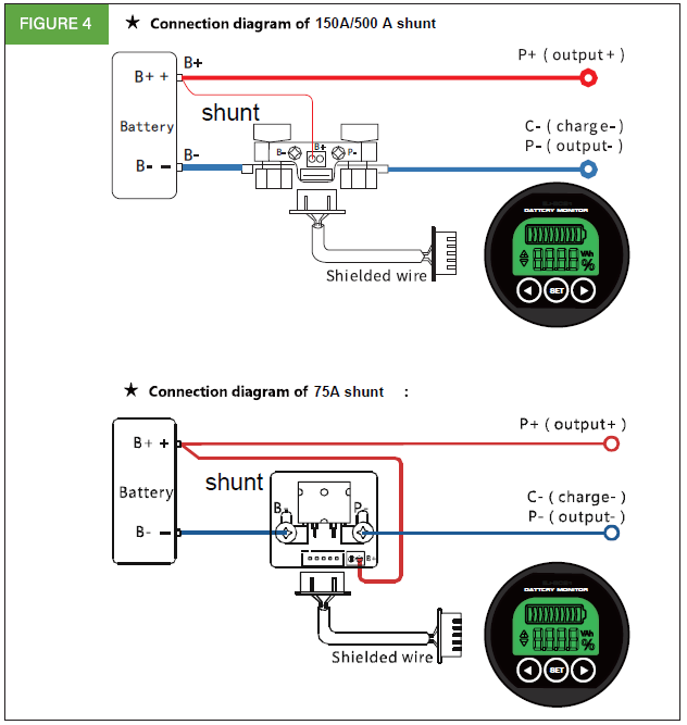 500A Smart Shunt Battery Monitor Heavy Duty LCD Battery Capacity Tester For Yacht