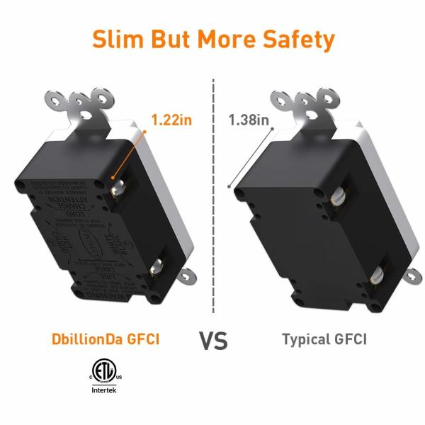 Weather Resistant GFCI Wall Outlets 125V 60Hz Self Ground Outlet For Electrical Safety And Efficiency