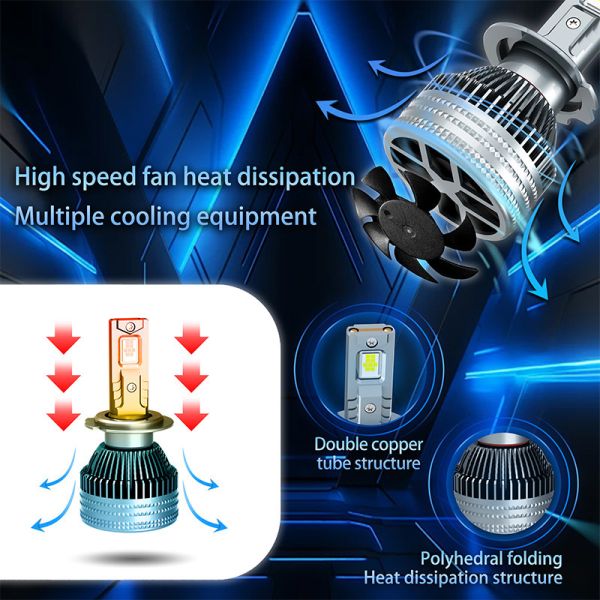 H7 120W Car LED Headlight Bulb High Load Stable Beam Copper Thermal Error Free