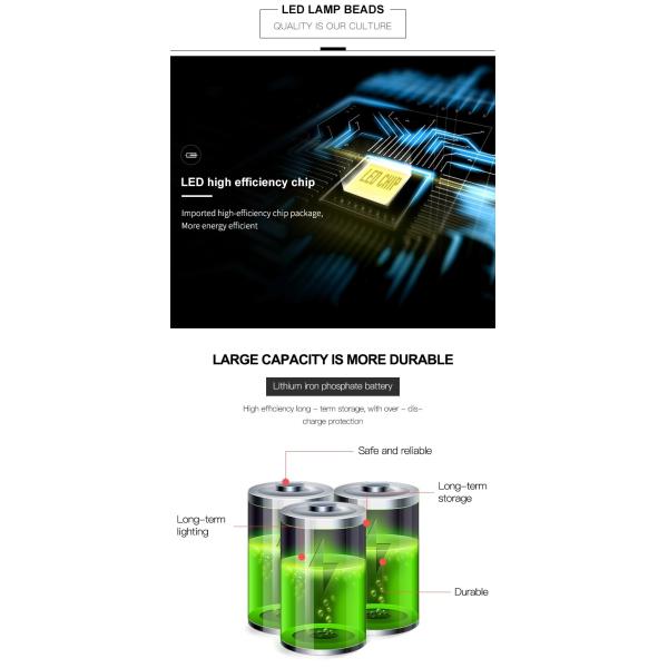 265V 50 Watt Solar LED Street Light With Luxeon 5050 Chips