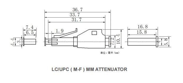 LC/UPC Multi-Mode Attenuator Low RL Attenuator Value<20dB