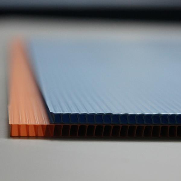 Custom Corrugated Plastic Signs , Corrugated Plastic Poster Board