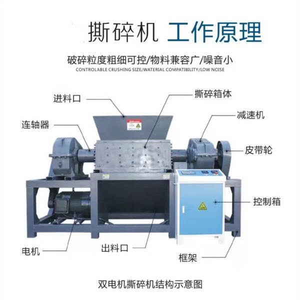 Multi-Function Shredder for Plastic Wood Rubber Tyre Scrap Metal Recycling