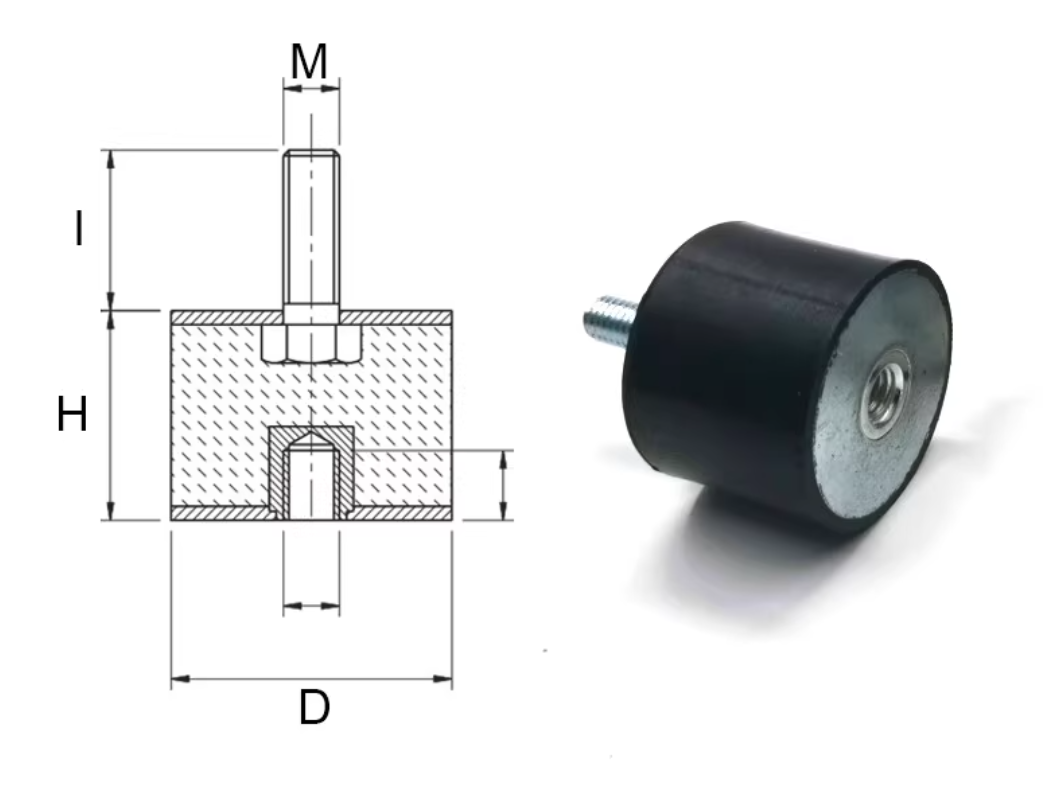 High Shock Absorption Rubber Shock Mounts with High Corrosion Resistance and Easy Installation