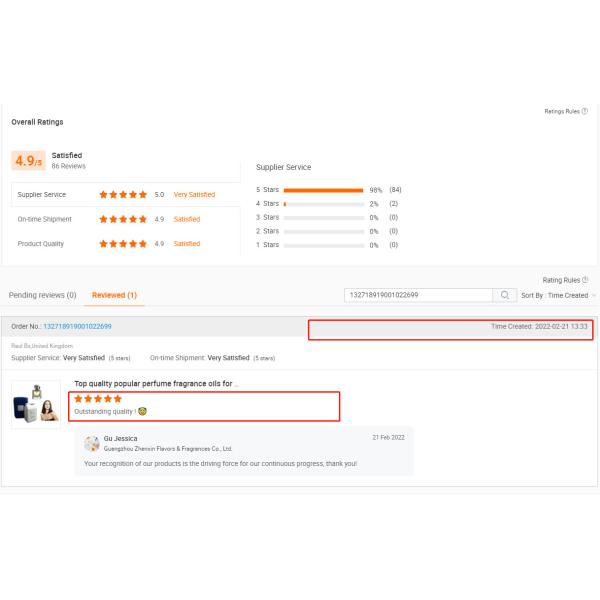 Óleos sintéticos de fragrância concentrados Óleo de perfume de quarto Óleo de perfume