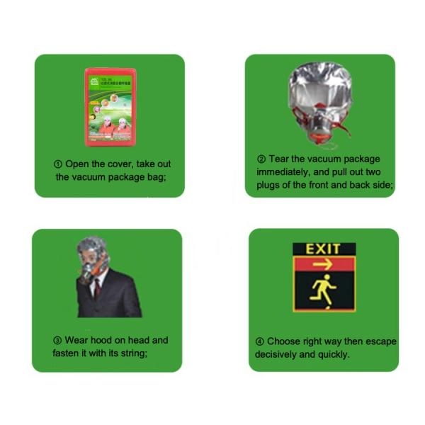 Дихательный аппарат самоспасания типа фильтр Домашняя гостиница гостиничная противопожарная маска