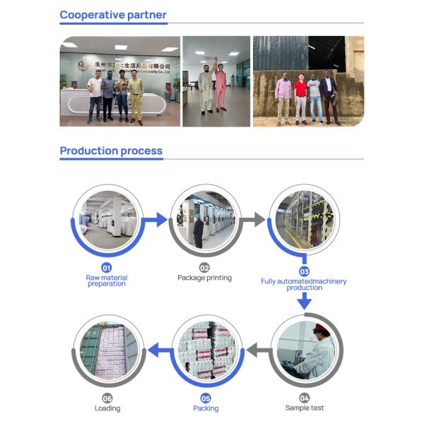 360 Degree Leak Free Breathable Cotton Night Use Disposable Sanitary Napkins Ultra Thin Extra Long 290mm for Maximum Comfort