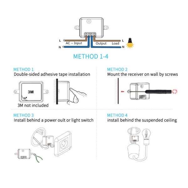 ABS Wireless Remote Control Switch 86*86*32mm For Easy Operation no need battery support multiple control scene options.