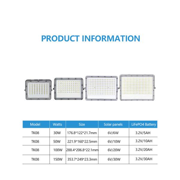 Отражатель KCD высокий лумен холодно белый заменяемый аккумулятор 50w 100w 200w 500w 1000w Промышленный наружной