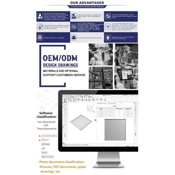 OEM / ODM Приемлемый ФФУ Чистая комната 2x4 Hepa Фан фильтр для лабораторий