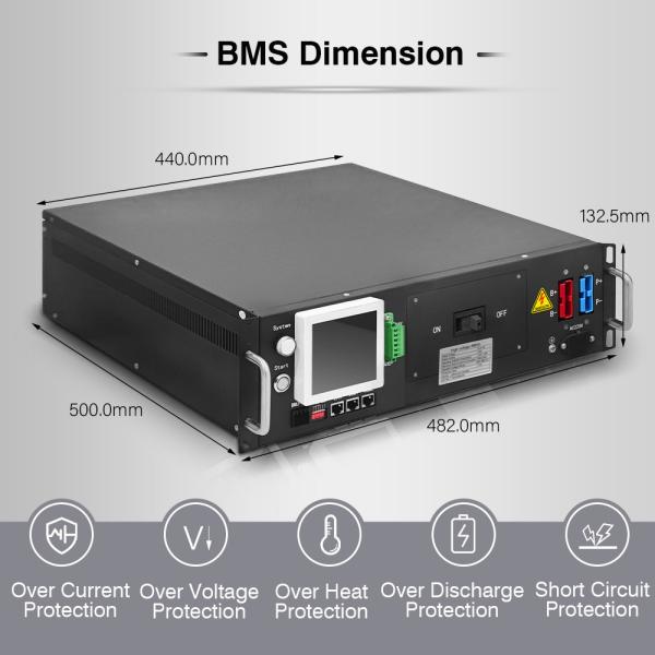High Voltage 3U BMS 128S 409.6V 125A For PV power plant storage/ Island off-grid energy storage/UPS power supply Application