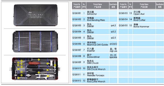 Титана инструментов хирурга детей CE ISO13485 ногти протезного эластичные