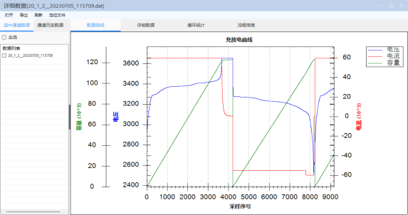 EN60950 Regenerative High-Precision Battery Pack Testing Equipment