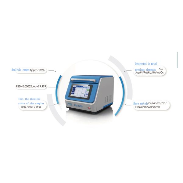 Pm-650 Super Pure Gold Meter Precious Metal Analyzer Gold Content Detector XRF Analyzer XRF Analyzer XRF Analyzer
