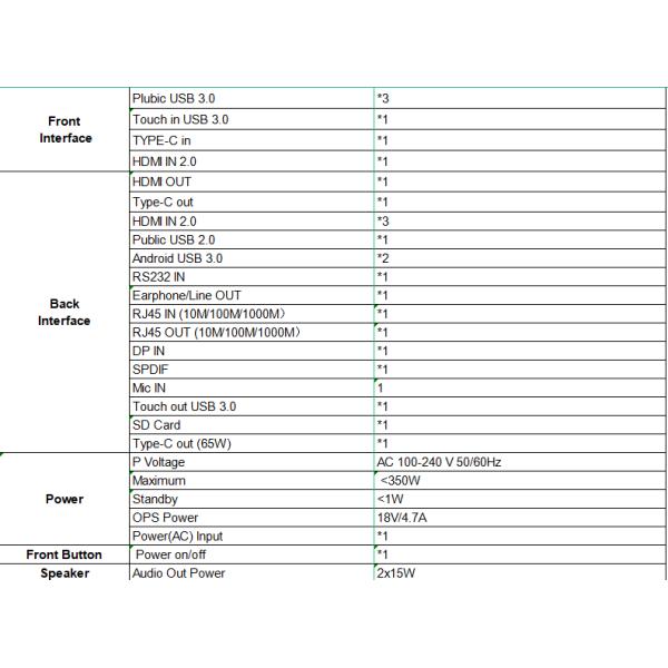 75-дюймовый интерактивный дисплей с электронным подставником