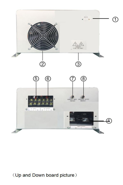 Pure Sine Wave Solar Panel Charger Power Dc Ac Inverter 12v 220v 2000w Manufacturing