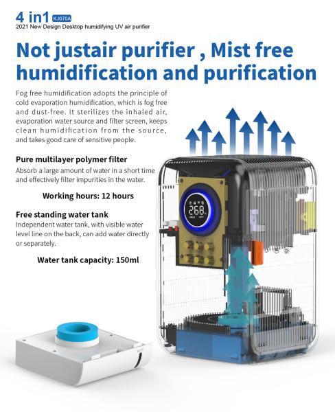Virus Removal Desk Air Purifier For Office PM2.5 Particle Purification ODM