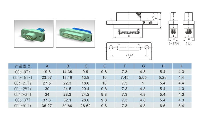 D-SUB Connector CDbF-25T Micro-Rectangular Connector 25 PIN Male Plug Cable Assembly