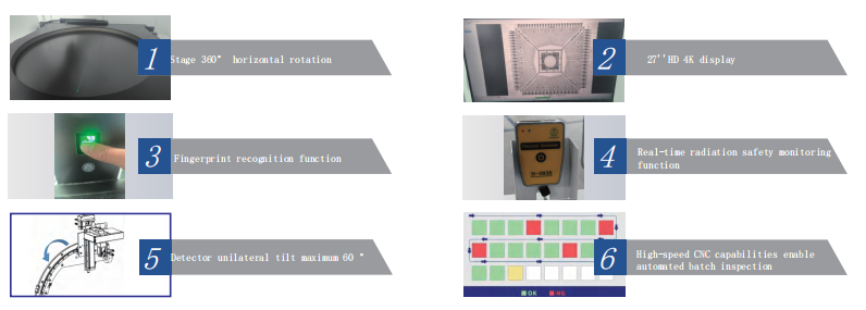 Unicomp 110KV X-ray Inspection for MOSFET Void Detection and Reliability Analysis AX8300MAX