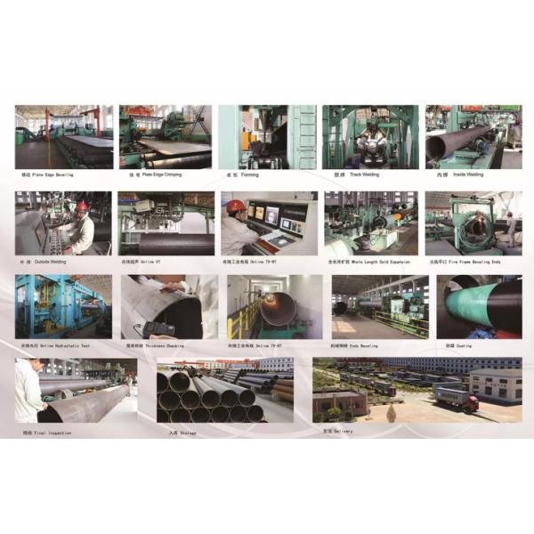 Безшовная линия труба стали углерода, чернит 8 трубопровод стали стены дюйма Ш20 тонкий