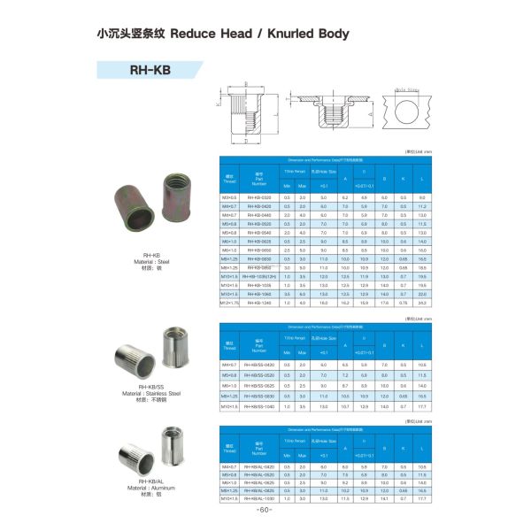 Reduced Head Knurled Body Rivet Nut Stainless Steel High Speed Rail Rivnut